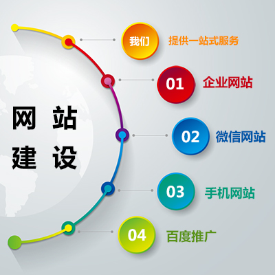 西安暢網(wǎng)網(wǎng)絡科技業(yè)務范圍_科技_網(wǎng)